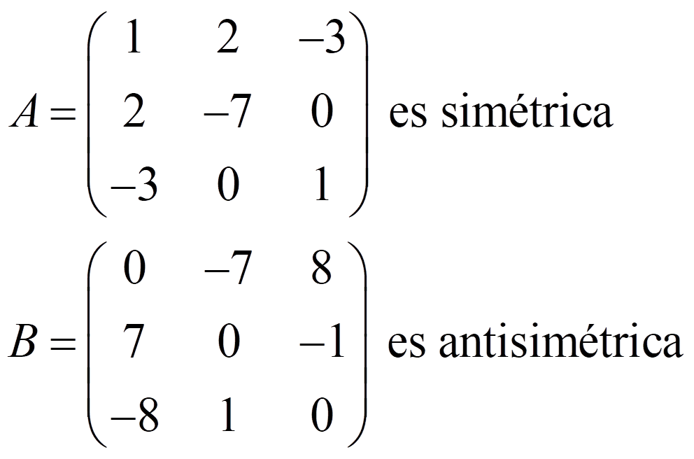 Matrices Cuadradas | Matrices